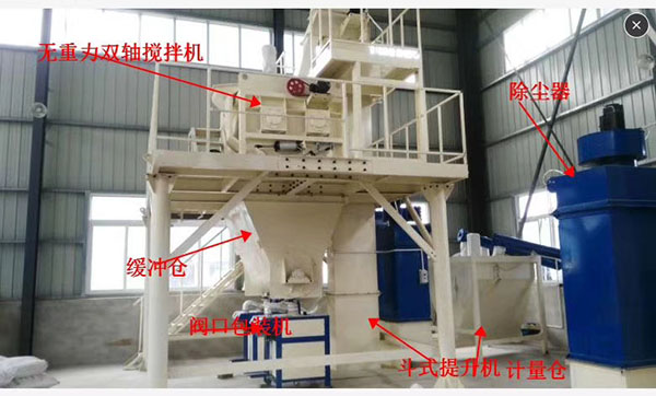 石膏砂漿建廠方案，設備生產線方案
